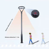 Capteur de Présence Humaine (essentiel pour obtenir 14h d&