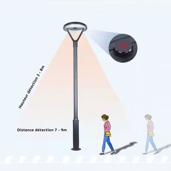 Capteur de Présence Humaine (essentiel pour obtenir 14h d&